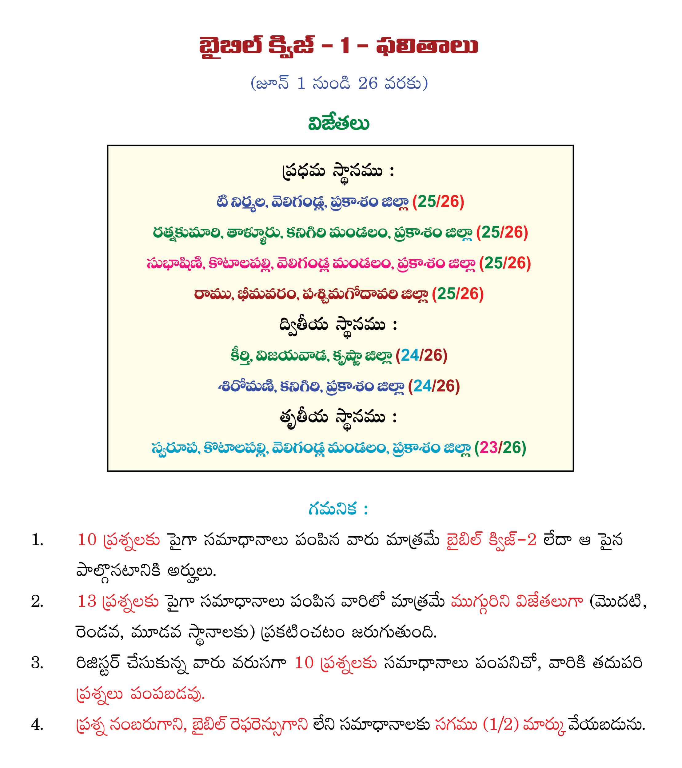 Bible Quiz-1 - 01-06-2015