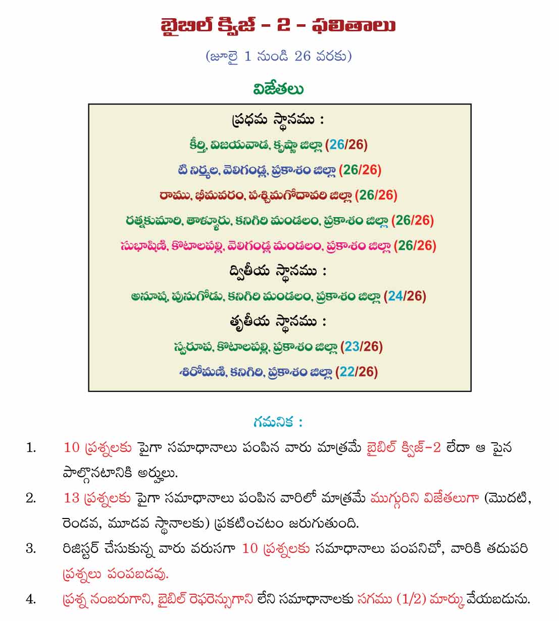 BibleQuiz-2_July-15
