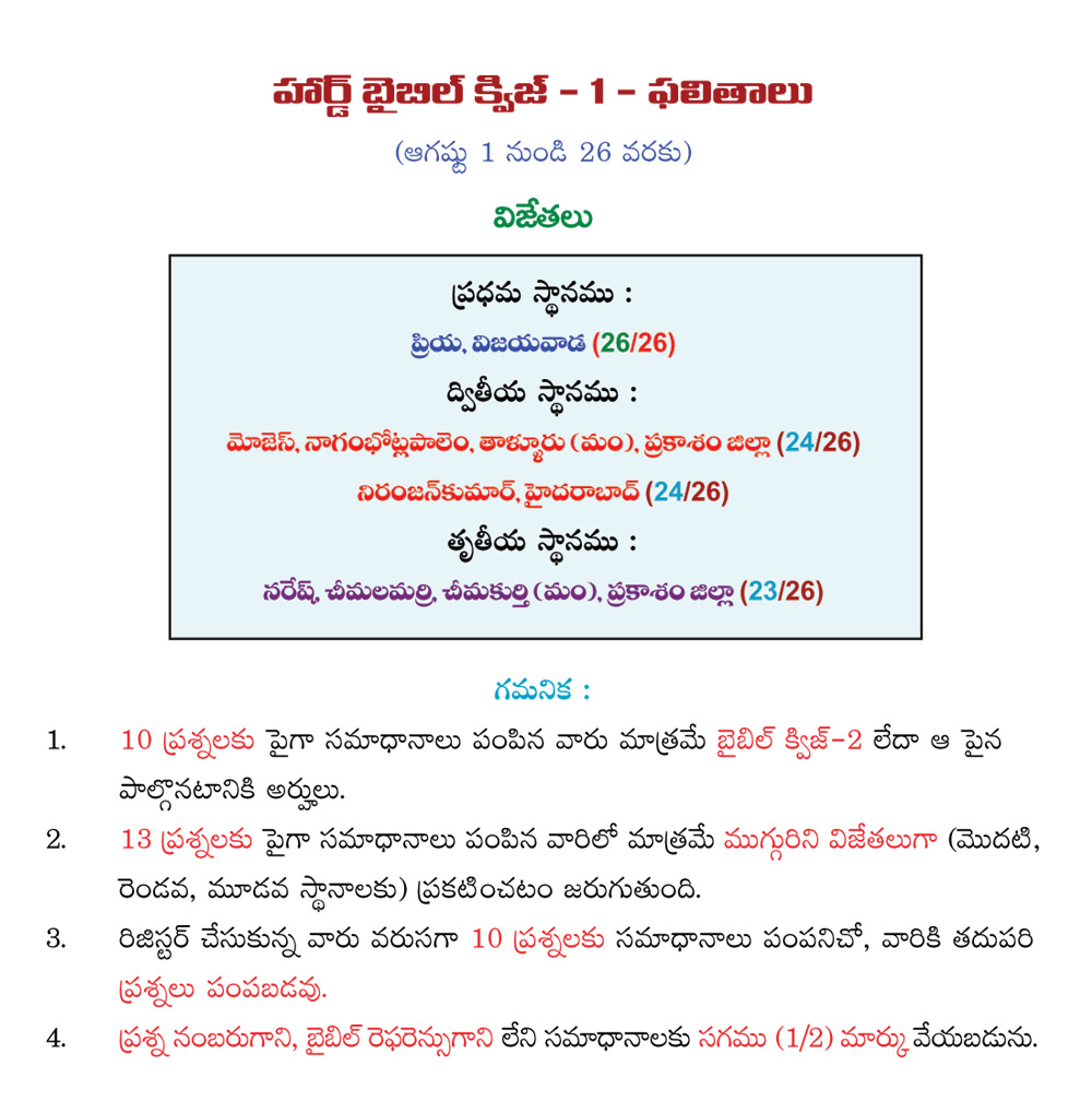 Hard BIble Quiz-1