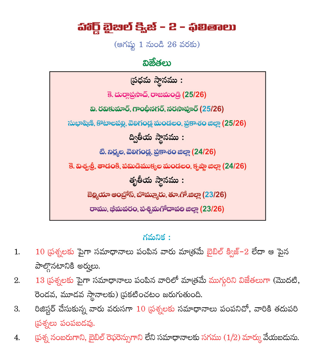 Hard Bible Quiz-2