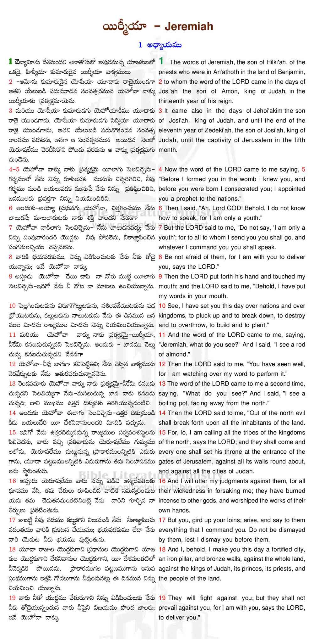 English to Telugu Vocabulary Section 1